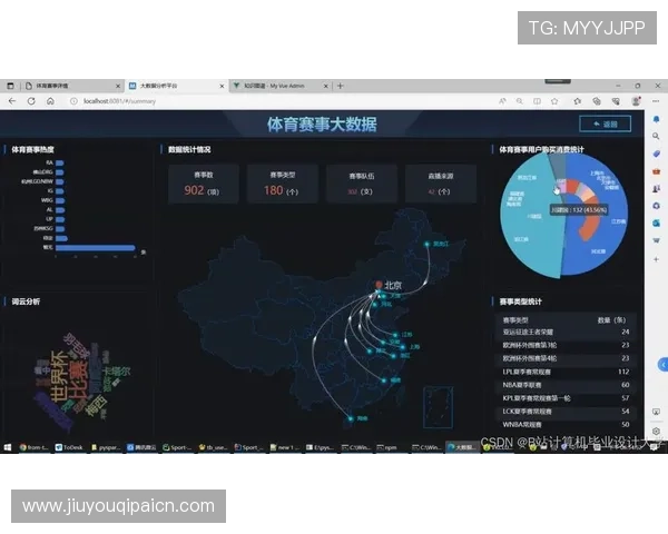 九游体育直播如何快速找到感兴趣的比赛，智能推荐系统助你轻松追踪热点赛事