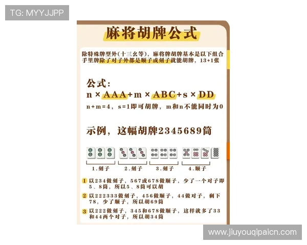 双赢棋牌攻略帮助玩家快速提升牌技的实用技巧与策略分析 双赢棋牌攻略帮助玩家快速提升牌技的实用技巧与策略分析